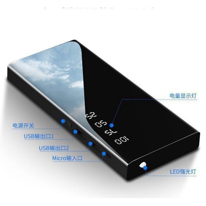 Pin dự phòng Smart 20000mah có led Mặt Đen - VỎ ĐEN