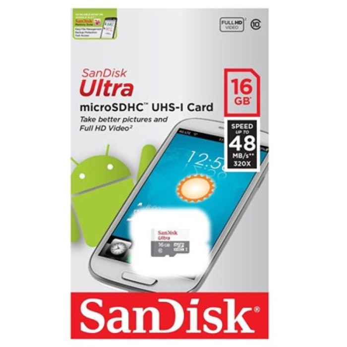 Thẻ nhớ 16Gb Sandisk - NHỎ